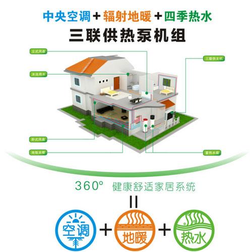 空氣能熱泵熱水器前景分析