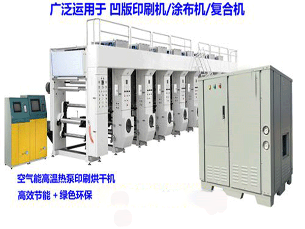 江蘇歐貝空氣能印刷烘干機在印刷行業(yè)的應用