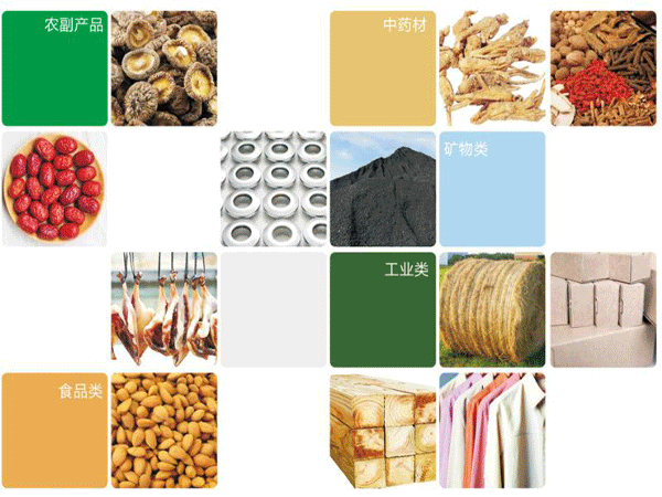 空氣能烘干機節(jié)能高效迎來更多發(fā)展機遇