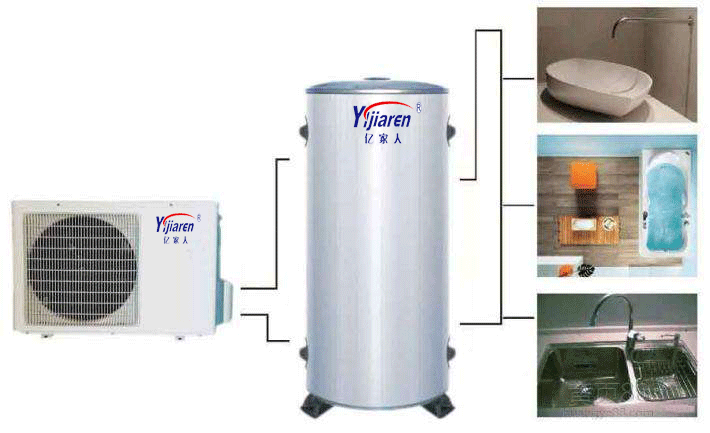 空氣能熱泵熱水器怎樣控制水溫？