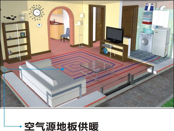 空氣源熱泵與地暖的融合技術將成為生力軍